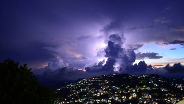Aizawl